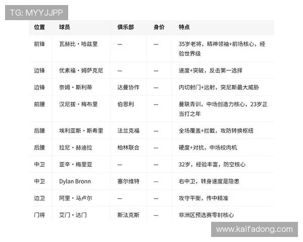 世界杯瑞典突尼斯历史战绩全面分析与比赛前瞻